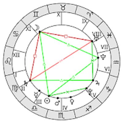 Скачать AstroVizor [Premium] RUS apk на Андроид