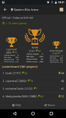 Скачать взломанную lichess • Free Online Chess [Мод меню] MOD apk на Андроид