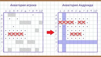 Скачать взломанную Морской бой [Много монет] MOD apk на Андроид