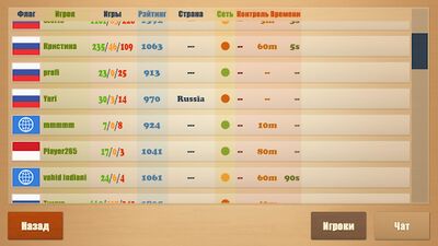 Скачать взломанную Реальные Шахматы [Много монет] MOD apk на Андроид