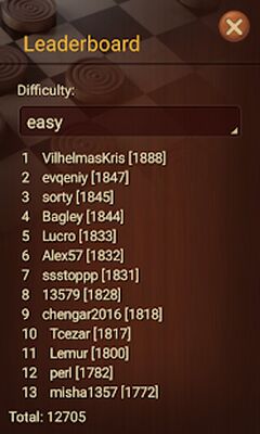 Скачать взломанную Русские Шашки [Бесплатные покупки] MOD apk на Андроид