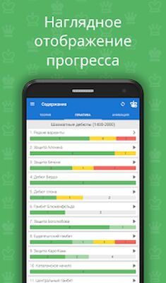 Скачать взломанную Шахматные дебюты (1400-2000) [Много монет] MOD apk на Андроид