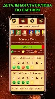 Скачать взломанную Chess Guess: Сыграй как чемпион мира по шахматам! [Много денег] MOD apk на Андроид