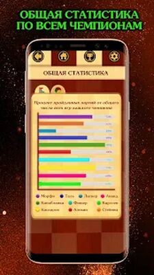 Скачать взломанную Chess Guess: Сыграй как чемпион мира по шахматам! [Много денег] MOD apk на Андроид