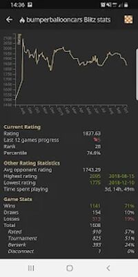 Скачать взломанную lidraughts • Free Online Draughts [Много денег] MOD apk на Андроид