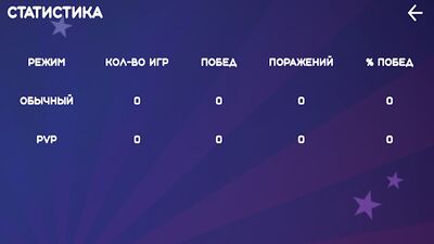 Скачать взломанную Русское лото - настольная [Много монет] MOD apk на Андроид