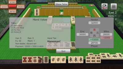 Скачать взломанную Riichi Mahjong [Много денег] MOD apk на Андроид