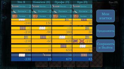 Скачать взломанную Тысяча (1000) [Бесплатные покупки] MOD apk на Андроид