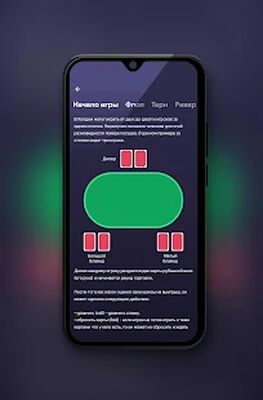 Скачать взломанную ATHYLPS - обучение покер онлайн, комбинации, ауты [Мод меню] MOD apk на Андроид