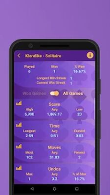 Скачать взломанную Бесплатная коллекция пасьянсов [Мод меню] MOD apk на Андроид
