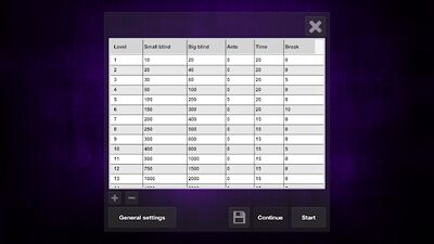 Скачать взломанную Home Poker Tournament Manager [Мод меню] MOD apk на Андроид