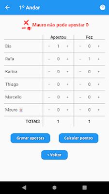 Скачать взломанную Elevador - Marcador de Pontos [Много денег] MOD apk на Андроид