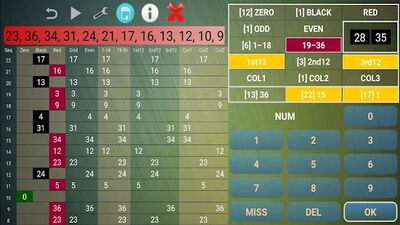 Скачать взломанную Рулетка ставки Счетчик Прогноз [Много монет] MOD apk на Андроид