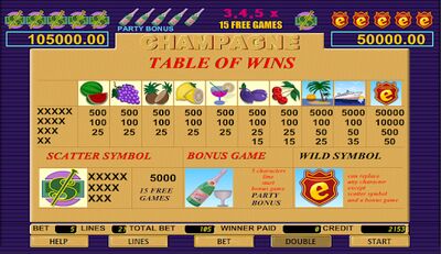 Скачать взломанную Champagne Slot [Много денег] MOD apk на Андроид