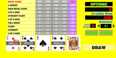 Скачать взломанную Deuces Wild - Video Poker [Мод меню] MOD apk на Андроид