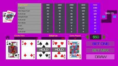 Скачать взломанную Video Poker - Deuces Wild [Много монет] MOD apk на Андроид