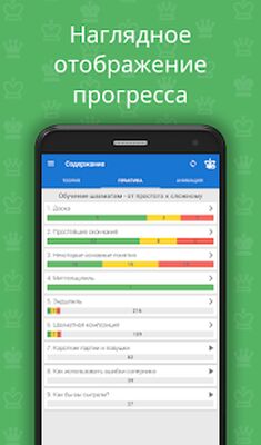 Скачать взломанную Обучение шахматам - от простого к сложному [Мод меню] MOD apk на Андроид