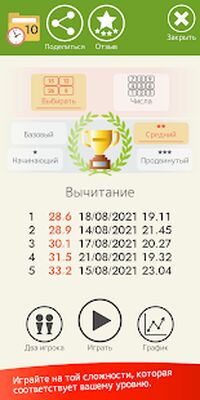 Скачать взломанную Счет в уме (Математика) [Много монет] MOD apk на Андроид