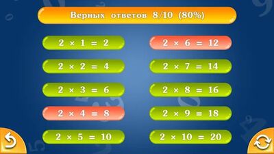 Скачать взломанную Таблица умножения и деления. Тренажер. Математика [Много денег] MOD apk на Андроид