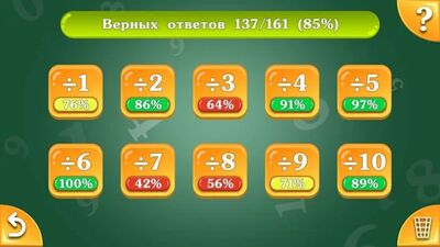 Скачать взломанную Таблица умножения и деления. Тренажер. Математика [Много денег] MOD apk на Андроид
