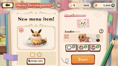 Скачать взломанную Pokémon Café ReMix [Мод меню] MOD apk на Андроид