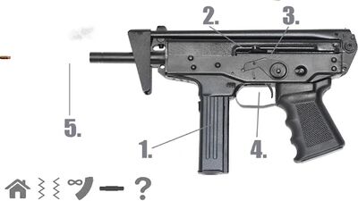 Скачать взломанную Пистолет симулятор [Бесплатные покупки] MOD apk на Андроид