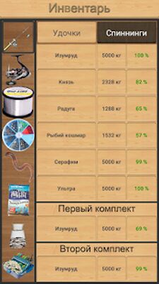 Скачать взломанную Реальная Рыбалка. Симулятор рыбной ловли [Бесплатные покупки] MOD apk на Андроид