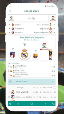 Скачать взломанную Superkickoff - Soccer manager [Много денег] MOD apk на Андроид