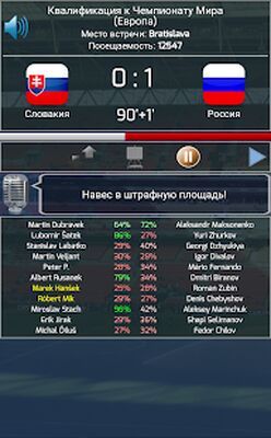 Скачать взломанную True Football National Manager [Бесплатные покупки] MOD apk на Андроид