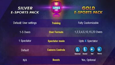 Скачать взломанную WCC Rivals - Realtime Cricket Multiplayer [Бесплатные покупки] MOD apk на Андроид