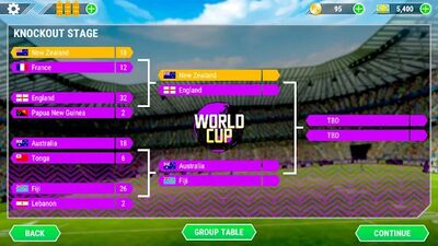 Скачать взломанную Rugby League 20 [Много денег] MOD apk на Андроид