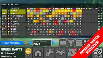 Скачать взломанную FL Racing Manager 2021 Lite [Бесплатные покупки] MOD apk на Андроид
