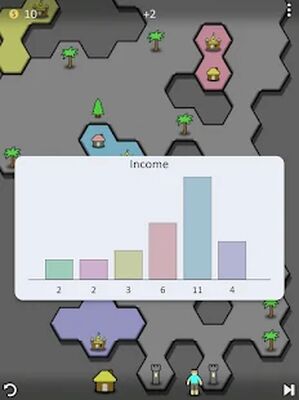 Скачать взломанную Antiyoy Online [Много денег] MOD apk на Андроид