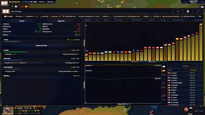 Скачать взломанную Age of History II - Lite [Мод меню] MOD apk на Андроид