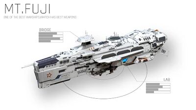 Скачать взломанную Ark of War: Galaxy Pirate Fleet [Много монет] MOD apk на Андроид