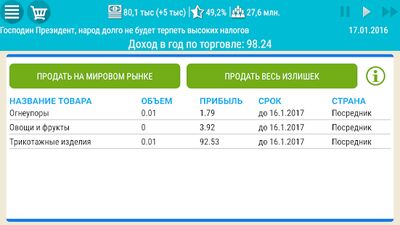 Скачать взломанную Симулятор Президента Lite [Мод меню] MOD apk на Андроид