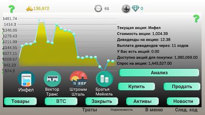 Скачать взломанную Бизнес стратегия 2 [Много денег] MOD apk на Андроид