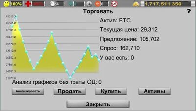 Скачать взломанную Бизнес стратегия 3 [Бесплатные покупки] MOD apk на Андроид