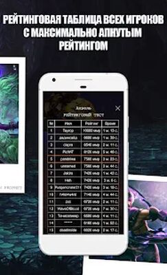 Скачать взломанную Dota 2 Test [Много денег] MOD apk на Андроид