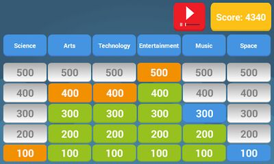 Скачать взломанную Eureka Quiz Game бесплатно - Знание - сила [Мод меню] MOD apk на Андроид