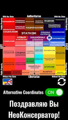 Скачать взломанную Political Compass, Coordinates, Square, Test [Бесплатные покупки] MOD apk на Андроид