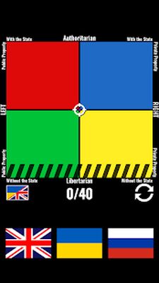 Скачать взломанную Political Compass, Coordinates, Square, Test [Бесплатные покупки] MOD apk на Андроид