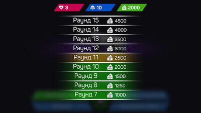 Скачать взломанную CS:GO Угадай Скины [Бесплатные покупки] MOD apk на Андроид