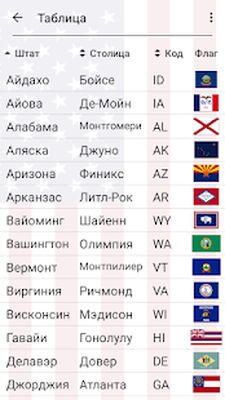 Скачать взломанную Штаты США, их столицы, флаги и карты - Викторина [Бесплатные покупки] MOD apk на Андроид