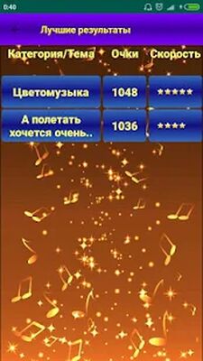 Скачать взломанную CubicMusic: Угадай мелодию без интернета [Много монет] MOD apk на Андроид