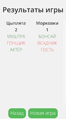 Скачать взломанную Крокодил [Мод меню] MOD apk на Андроид