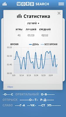 Скачать взломанную Поиск Слова на Русском [Мод меню] MOD apk на Андроид