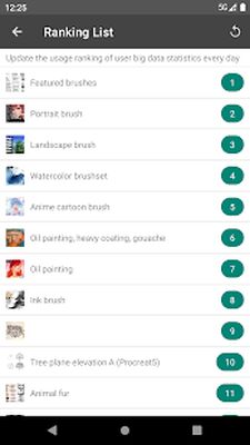 Скачать brusheser for procreate [Premium] RUS apk на Андроид