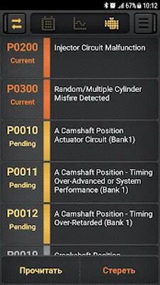 Скачать CarBit ELM327 OBD2 [Unlocked] RUS apk на Андроид