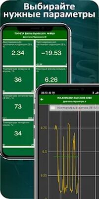 Скачать MotorData OBD Диагностика ELM OBD2 scanner [Полная версия] RU apk на Андроид